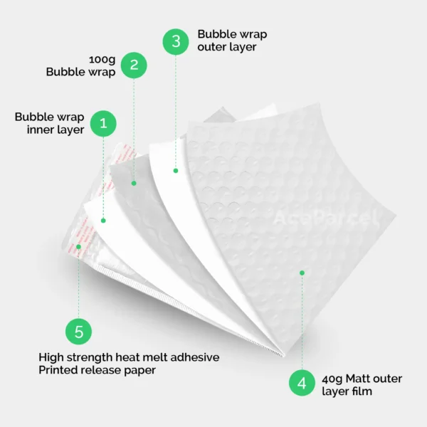 Bubble Envelope - Image 4
